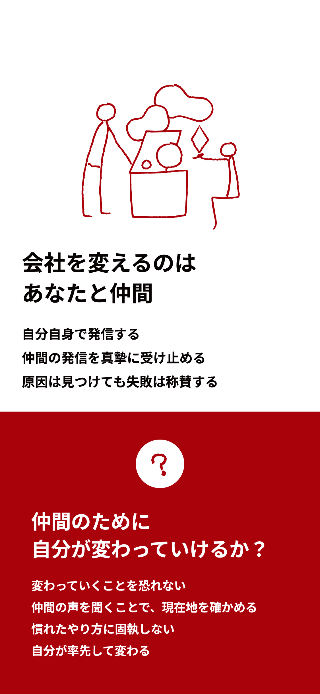 会社を変えるのはあたなと仲間.jpg